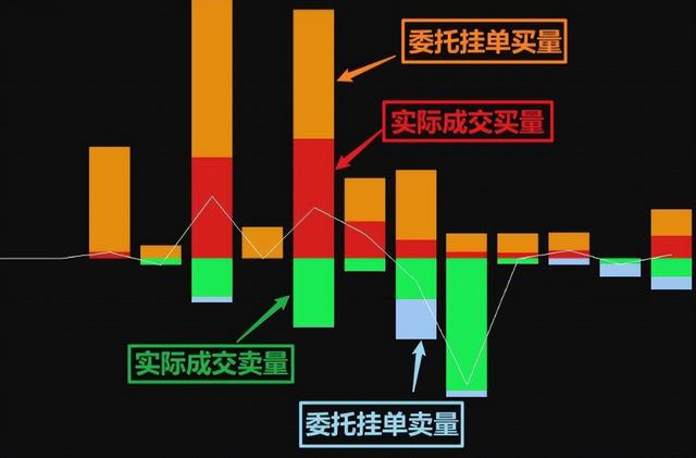 快速谈单技巧，谈单技巧总结（高手抓涨停板仅用这一招）