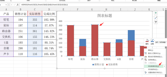 怎样制作数据对比图，怎样制作数据对比图表（Excel自动对比分析柱形图）