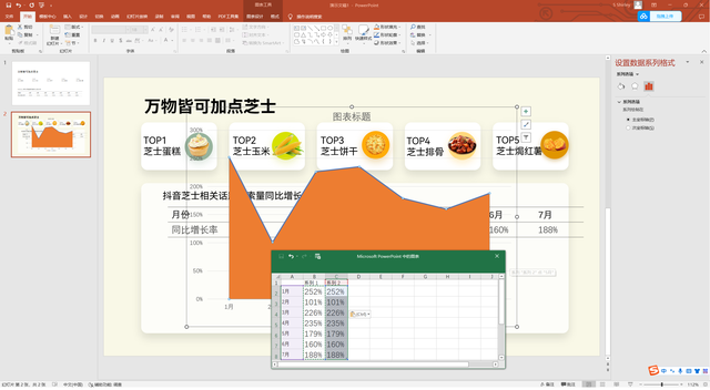 如何在PPT中插入图表，单元格怎么嵌入图片（ppt制作分享-小清新商务数据图表）