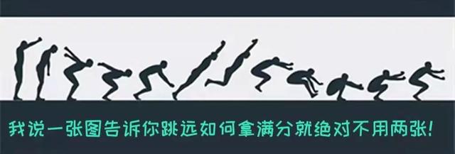 立定跳远的动作要领，立定跳远动作要领有哪些（一张图教会你立定跳远如何拿满分）