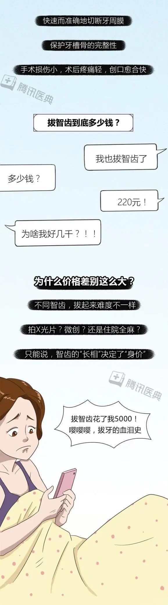 智齿长在哪个位置，智齿长在哪里（会对身体造成什么影响）