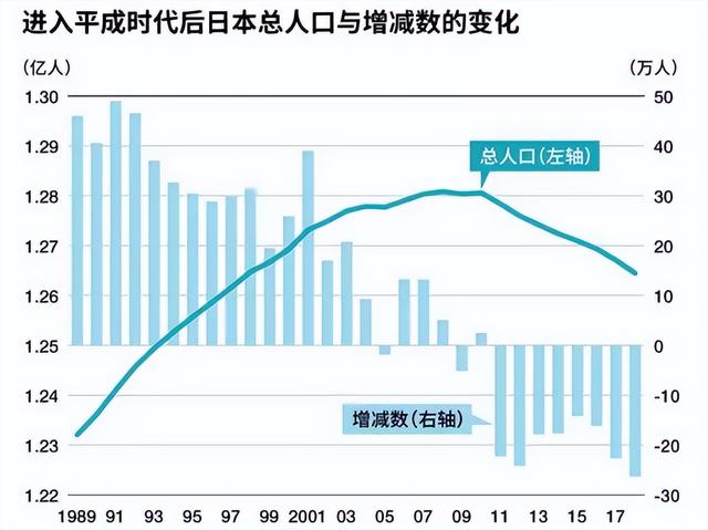 日本法定结婚年龄，各国法定结婚年龄（各国法定结婚年龄男女分别是多少）
