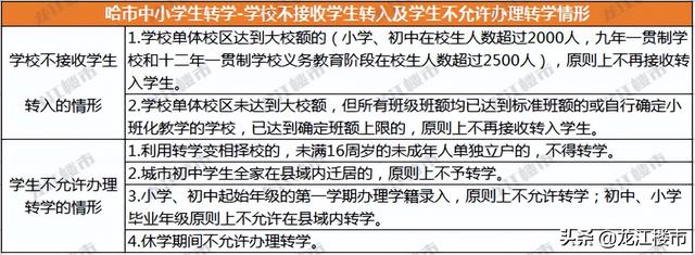 初中最好的学校排名，2021年最新全国中学排名名单（这些优质中学你需要了解）