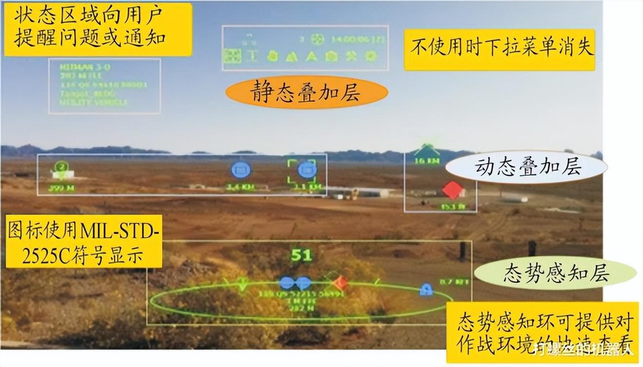 增强现实公司（军工）