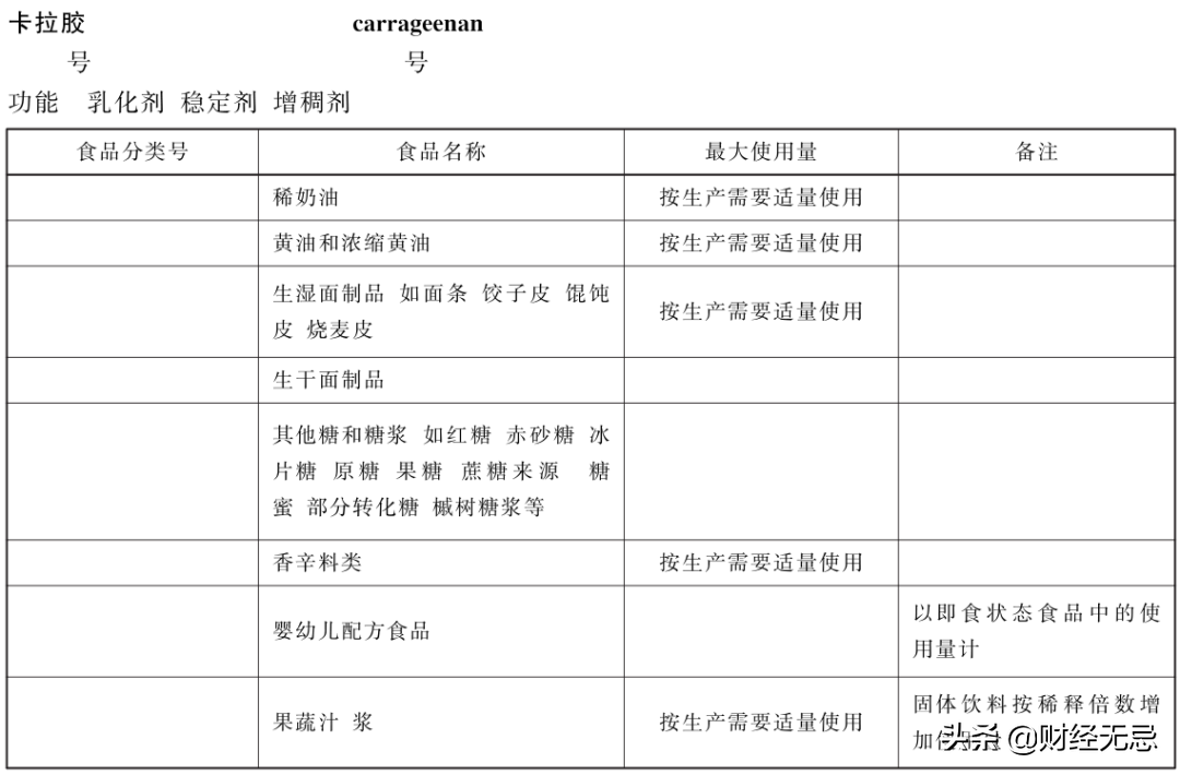 爱卡拉（化不掉的钟薛高）