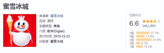 最新歌曲排行榜，最新流行歌曲排行榜谁知道（看看2021年播放量最高的30首歌是个什么成色）