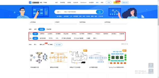 流程图用什么软件做，画流程图工具都有哪些（毕业论文的流程图用什么软件画比较好）