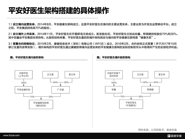 A股上市什么意思，a股ipo上市是什么意思（境外上市微报告：读懂分拆上市）
