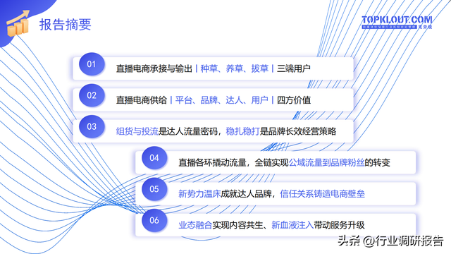 电商直播策划方案，电商直播策划方案怎么写（2022直播电商发展研究报告）