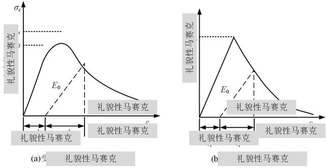 visio导出高质量图片，emf格式怎么转换pdf（人类高质量图表制作技巧一览）