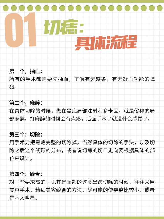 医院去痣多少钱，武汉市一医院去痣多少钱（切痣，看这一篇就够了）