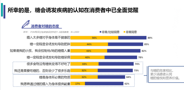 纯甄酸奶孕妇可以喝吗 纯甄酸奶孕妇血糖偏高可以喝吗，纯甄酸奶孕妇可以喝吗（0糖、减糖酸奶的下一站）