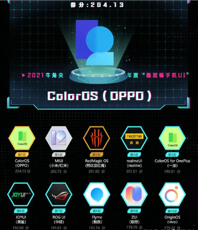 oppocoloros12好玩的功能，12玩出花，这些功能太方便了