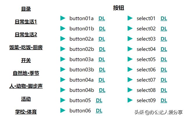 怎么免费下载付费歌曲，酷狗怎么免费下载付费歌曲（6大音源网站解决你的问题）
