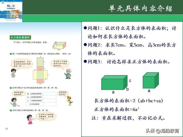 下的小学数学教材解读，“结构化视角”（海韵教育丨北师大版小学数学五年级）
