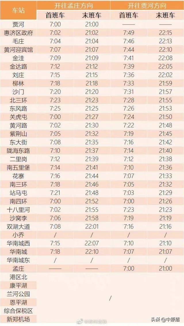 郑州地铁几点停运，郑州东站列车时刻表查询（郑州地铁最新运营首末班时刻表来了）