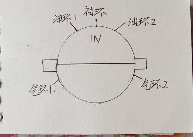 摩托车烧机油是什么原因，烧机油最简单的修复方法（踏板摩托车“烧机油”为什么修不住）