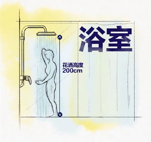 家用储物柜尺寸标准，储物柜 家用（18张图60个家居尺寸）