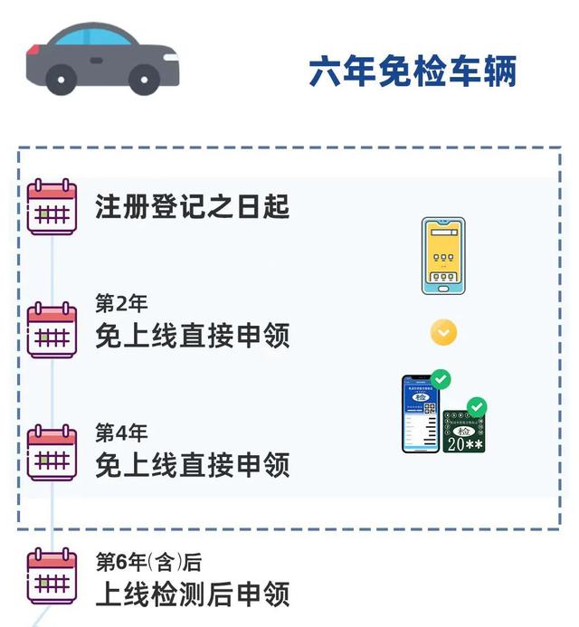 交强险电子保单，电子保单没有交强险贴怎么办（不搞明白会吃大亏）