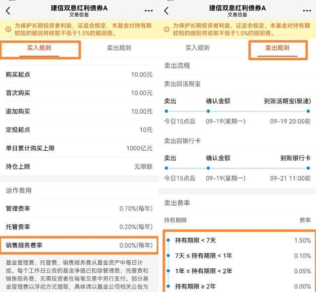 債券型基金每日收益計算公式，債券型基金每日收益計算公式為？