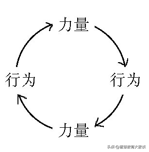 简述个性的概念及特点，简述个性的概念和基本特征（个性特点是智力、意志、情感、动机这四个基本方面相互作用的结果）