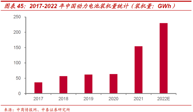 超细硅微粉生产厂家，超细硅粉如何生产（联瑞新材：引领国产替代）