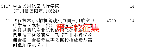 中国民用航空飞行学院，中国民用航空飞行学院新校区（中飞院在多省招生遭遇“滑铁卢”）