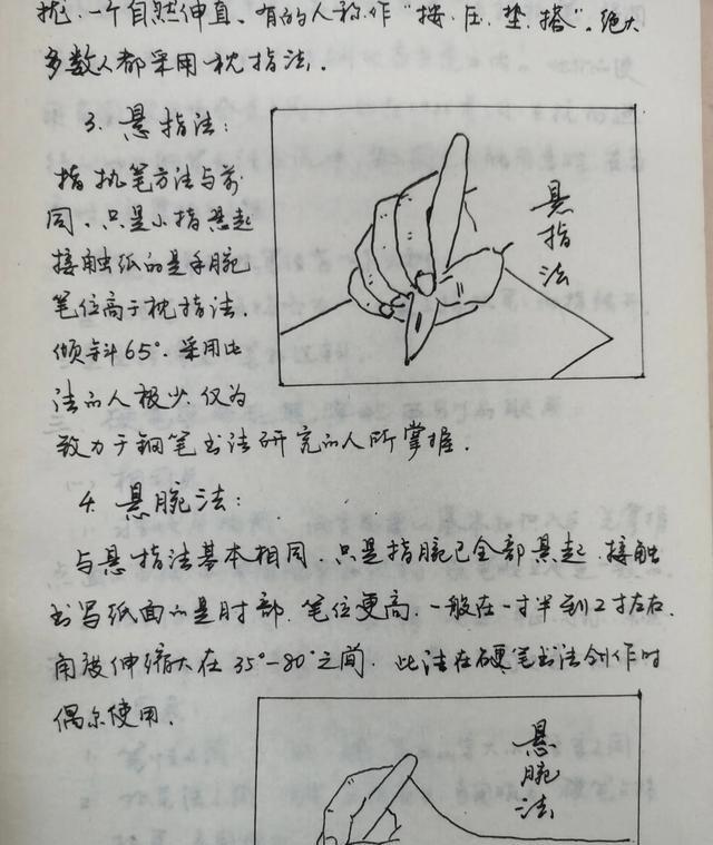 硬笔书法入门教学教案，硬笔书法入门详细优秀教案（40年前硬笔书法老师的手写体教案）