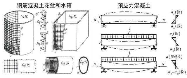 水化作用，水化作用属于化学风化作用吗（如何当一名优秀的包工头）