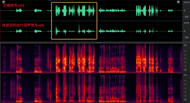 结合滤波器，无源滤波器和有源滤波器区别（ 深入浅出 AEC）