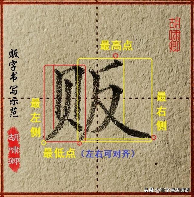 练字技巧和方法，练字技巧和方法知乎（记住6条“黄金规律”）