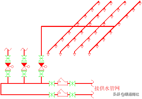 什么是减压阀组，减压阀组大样图（消防水系统知识）