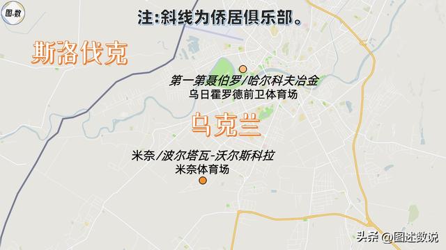 基辅市与基辅州的关系，超半数乌超球队已回归主场比赛