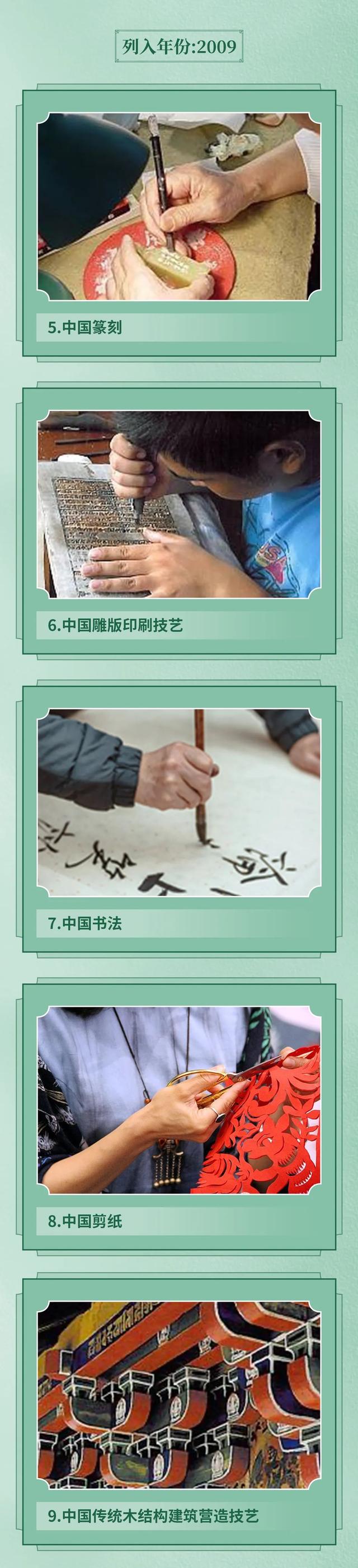 非物质文化遗产网，怎么去查找非物质文化遗产资料（我国43项世界非物质文化遗产全名录）