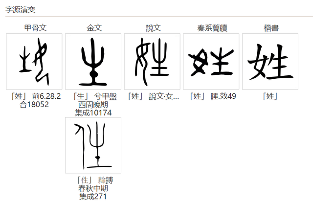 形声字是什么意思，指事字是什么意思（中国人口最少的3个姓氏）