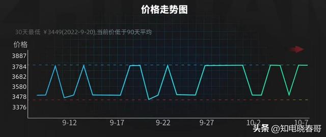 2k显示器推荐，2k显示器哪个最好（18台27英寸2K显示器横评）