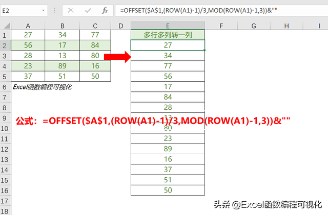 offset什么意思，offset是什么意思（多列转一列、多行转一行、一列转多列、一行转多行）