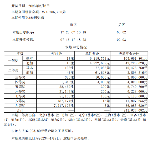 大乐透什么时候开，大乐透开局时间是什么时候（大乐透开17注621万10注追加）