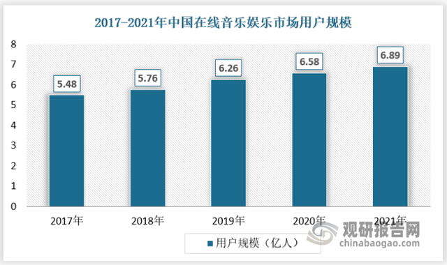 黑胶唱片原理，黑胶唱片原理为什么声音传来会产生电流（中国黑胶唱片行业现状深度研究与未来投资预测报告）