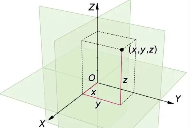 莫比乌斯环戒指，莫比乌斯环戒指啥意思（将地球上的水倒进去，也装不满）