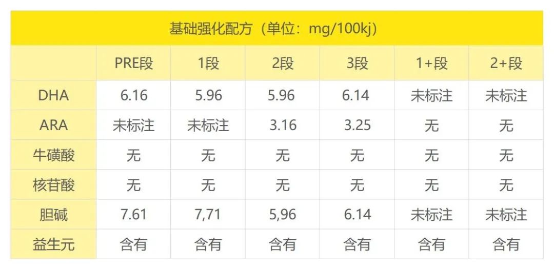 爱他美奶粉怎么样好不好，德国爱他美奶粉优缺点 全网独家选奶攻略