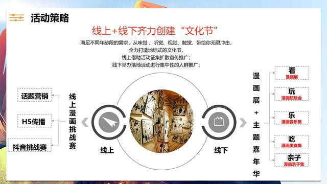 汕头亚青赛原创漫画城市推广整合营销策划方案（48页）