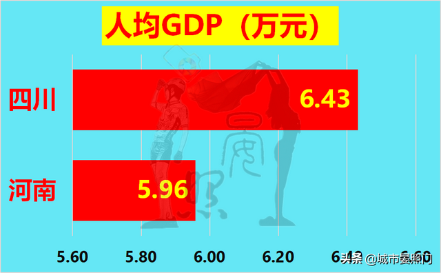 中国省面积排名全国排名榜，中国省份面积大小排名（人口GDP均落后的四川19）