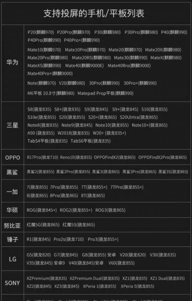 usb 3.0传输速度多少，usb3.0速度（不同的USB标准之间都有哪些区别）