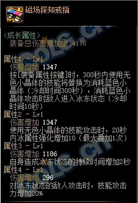 dnf剑影110级装备最强搭配最新（地下城与勇士剑影灼伤套属性分析）