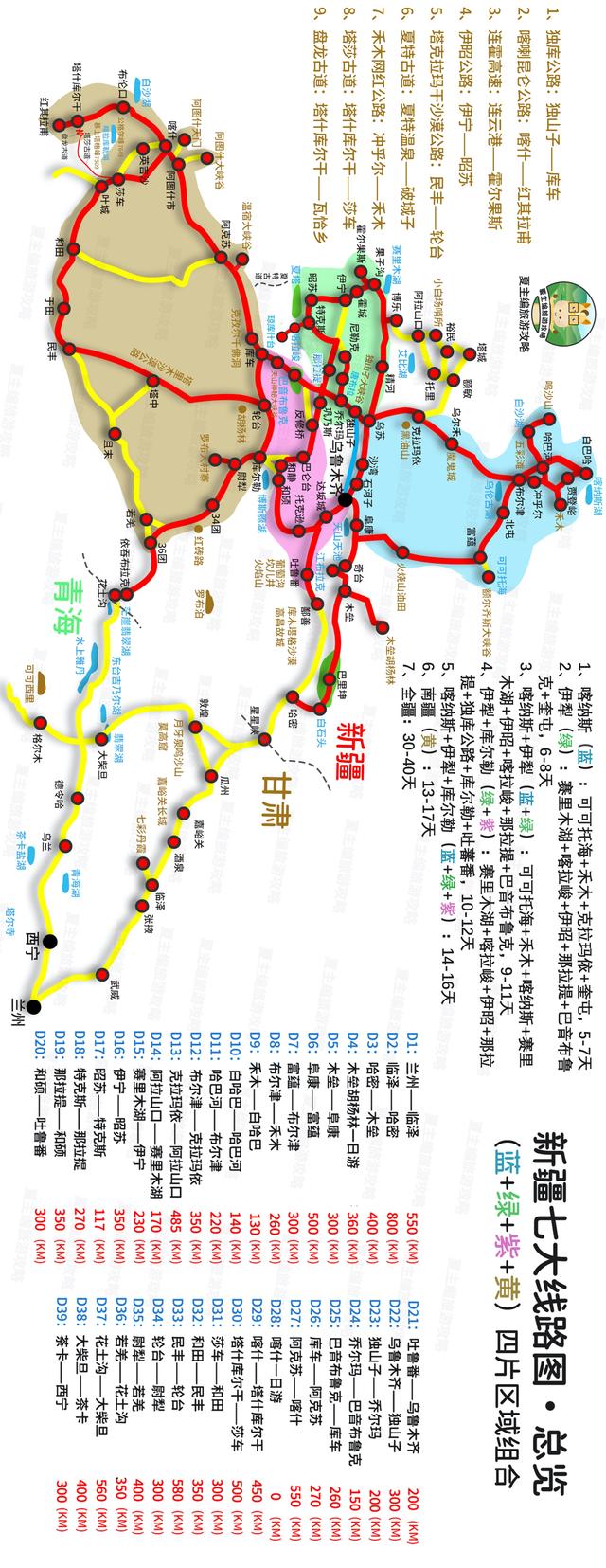 自驾游旅游攻略，自驾游5大经典路线（37条黄金旅游线路图）