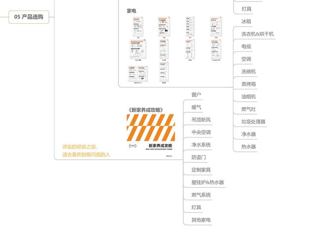 卧室朝向哪个方向最好，卧室朝向哪个方向好（老破小，如何逆天改命）