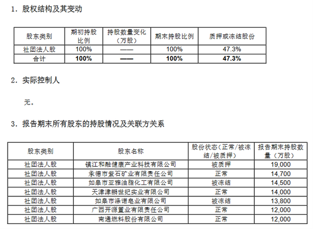 弘康人寿鸿运连连终身寿险，弘运连连增额终身寿险