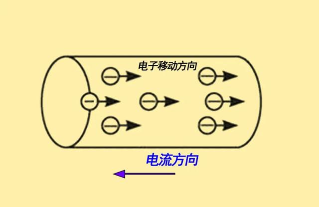 毫安和安的换算，毫安和安的换算怎么做（电压电流的关系式和计算公式）