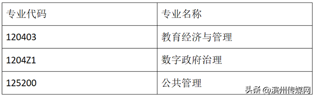 山东师范大学研究生，山师研究生官网（山东师大）